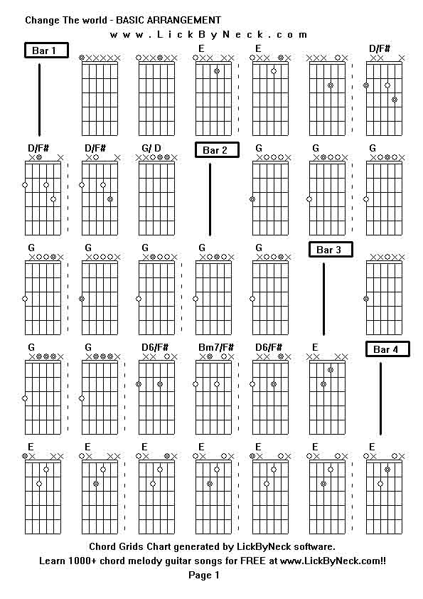 Chord Grids Chart of chord melody fingerstyle guitar song-Change The world - BASIC ARRANGEMENT,generated by LickByNeck software.